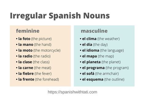 irregular spanish nouns Spanish Masculine And Feminine Nouns, Nouns In Spanish, Gender Nouns, Spanish Conjugation Chart, Gender Of Nouns, Spanish Nouns, Irregular Nouns, Teach Yourself Spanish, Conjugation Chart