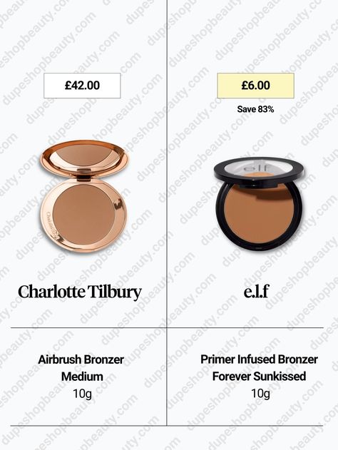 Charlotte Tilbury Airbrush Bronzer, Brown Chanel, Expensive Makeup, Makeup Order, Makeup Product, Perfume Scents, Benefit Cosmetics, Beauty Brands, Fenty Beauty