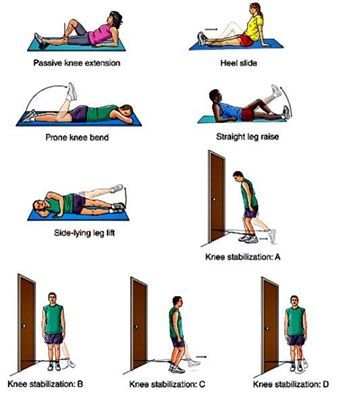 Best Exercises for Knee Pain. Knee Injury Recovery, Acl Surgery Recovery, Mcl Injury, Acl Rehab, Acl Recovery, Bad Knee Workout, Knee Strength, Acl Surgery, Knee Strengthening Exercises