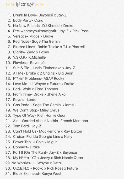 Some of my faves from circa 2013🎶🎧🔊💭 Comment some songs that you loved that year!✨ #playlist #music #throwback #2013 #hiphop #popculture #2010fashiontrends #nostalgia #classics #musicart #favorite #songs 2010s Music Playlists, 2010 Songs Playlist, 2010s Songs Playlists, New Years Playlist, Throwback Songs 2000, 90s Songs Playlist, 2010s Playlist, 2010 Songs, Nostalgia Songs