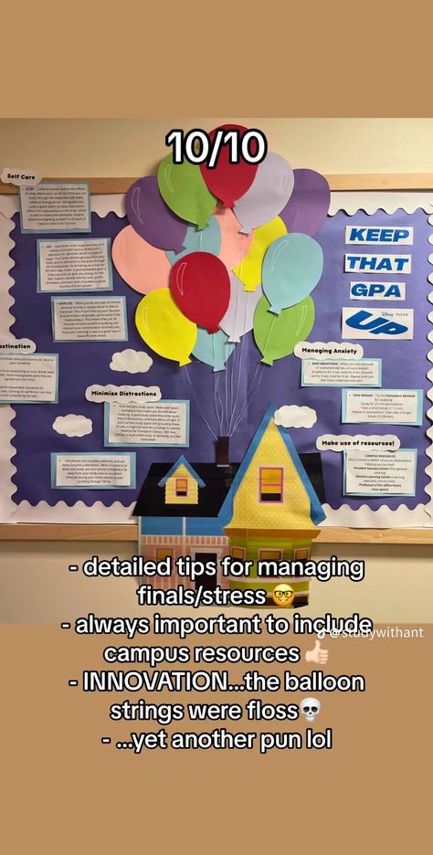 College Notice Board Ideas, Ra White Board Ideas, Midterm Bulletin Board, About Me Ra Bulletin Board, About Me Board Ra, Door Decorations Resident Assistant, Meet Your Ra Bulletin Board Ideas, Ra Closing Bulletin Board, Bulletin Board Ideas For Ra