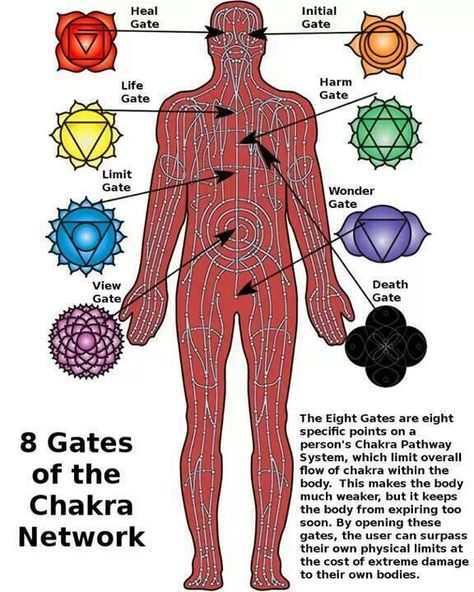 Chakra Naruto Chakra, Naruto Summoning, Naruto Hand Signs, Guerriero Samurai, Naruto Facts, Naruto Clans, Naruto Eyes, Mangekyou Sharingan, Naruto Vs Sasuke