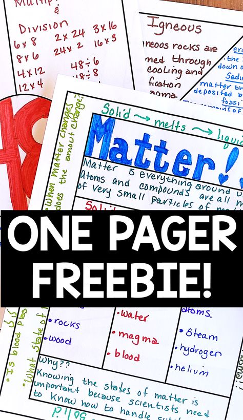 One Pagers For Elementary, Math One Pagers, Science One Pager Examples, Science One Pager, Writing Revolution, Teaching Strategies Elementary, One Pagers, Academic Coaching, Written Expression