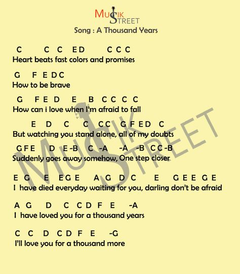 keyboard notes of song "A thousand years" Up Keyboard Notes, Keyboard Piano Letter Notes, A Thousand Years Piano Letters, Thousand Years Piano Letters, Beginner Keyboard Songs, Keyboard Chords Songs, A Thousand Years Piano Easy, Piano Sheets With Letters, 61 Key Keyboard Notes