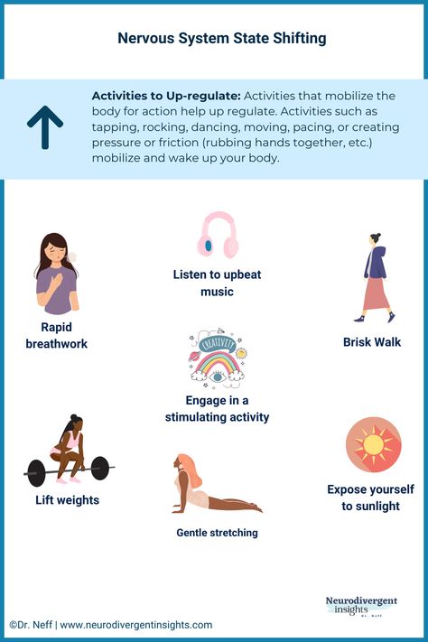 Ventral Vagal Activation, Dorsal Vagal Shutdown, Dorsal Vagal, Somatic Therapy, Healing Thoughts, Ten Unit, Parasympathetic Nervous System, Autonomic Nervous System, Body Movement