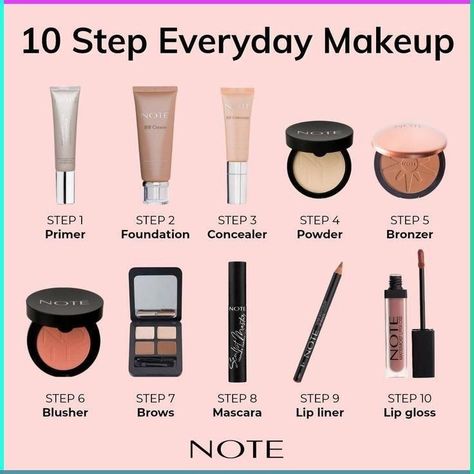 Makeup Routine Guide, Beginner Makeup Kit, Simple Everyday Makeup, Makeup Order, Makeup Brushes Guide, Learn Makeup, Beginners Eye Makeup, Simple Makeup Tips, Makeup Face Charts