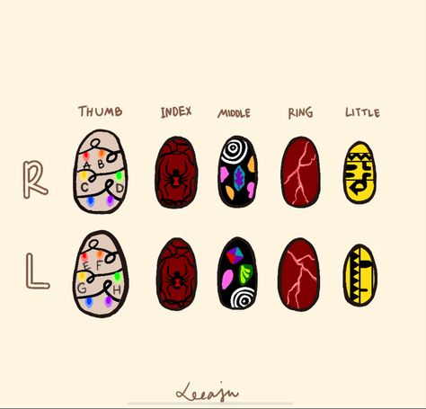 Stranger Things Nails Easy, Stranger Things Nails Designs, Stranger Things Nail Ideas, Stranger Things Nail Art, Friends Nails Tv Show, Eleven Stranger Things Drawing, Stranger Things Quote, Stranger Things Actors, Manicure Inspiration