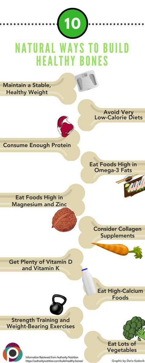 "Ways to Strengthen Your Bones for Better Health" outlines effective strategies to promote strong and resilient bones. These recommendations encompass adequate calcium intake, vitamin D exposure, weight-bearing exercises, and a balanced diet rich in bone-supporting nutrients. By adopting these practices, you can fortify your skeletal system, reduce the risk of fractures, and ensure lifelong bone health. Bone Healing Foods, Food For Strong Bones, Osteoporosis Exercises, Foods High In Magnesium, Very Low Calorie Diet, Bone Strengthening, Bone Healing, Increase Bone Density, Weight Bearing Exercises