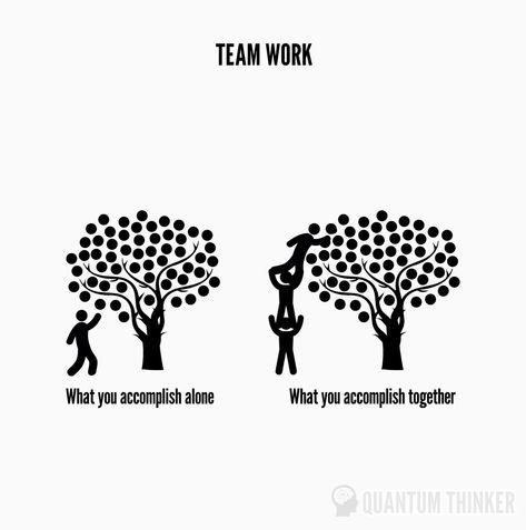 #Teamwork #Collaboration #CollectiveEffort #Synergy #AchievementTogether Synergy Aesthetic, Team Work Aesthetic, Introduction Aesthetic, Team Introduction, Work Aesthetic, Team Work, Aesthetic Images, Together We Can, Teamwork