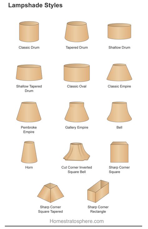 Different types of lampshade styles and shapes Lampshade Makeover, Small Lamp Shades, Diy Lampe, Lampshade Designs, Interior Design Guide, Diy Lamp Shade, Table Lamp Shades, Style Deco, Diy Lamp