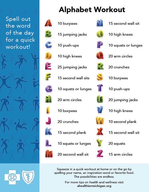 Alphabet Workout, Abc Workout, Spell Your Name Workout, Dog Cooling Pad, Spell Your Name, Health Words, Arm Circles, Sweet Potatoes For Dogs, Unique Workouts