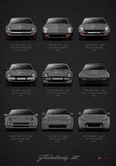 Buy 'HistoryDatsun / Nissan Fairlady ZV2 Specs' by m-arts as a Poster, Art Print, Canvas Print, Framed Print, Art Board, Photographic Print, Metal Print, or Greeting Card 240z Datsun, Datsun Z, Nissan Z Cars, Datsun Car, Fairlady Z, Wallpaper Luxury, Nissan Fairlady, Japanese Sports Cars, Bmw Classic Cars