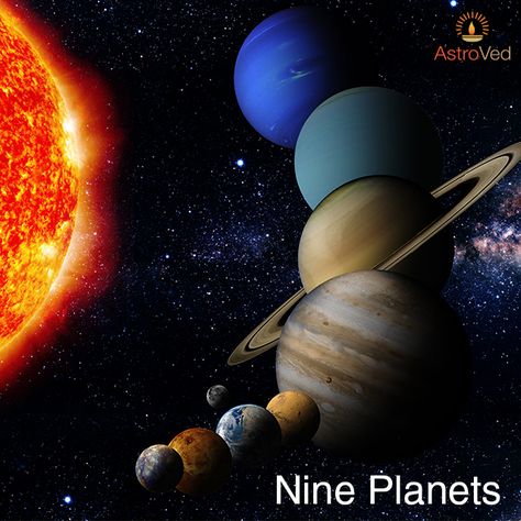 Knowledge of planets tells us about their energies & how they influence our lives http://www.astroved.com/freetools/nine-planets Planets In Astrology, Nine Planets, Vedic Astrology, Our Life, More Information, Astrology, Planets, Celestial Bodies