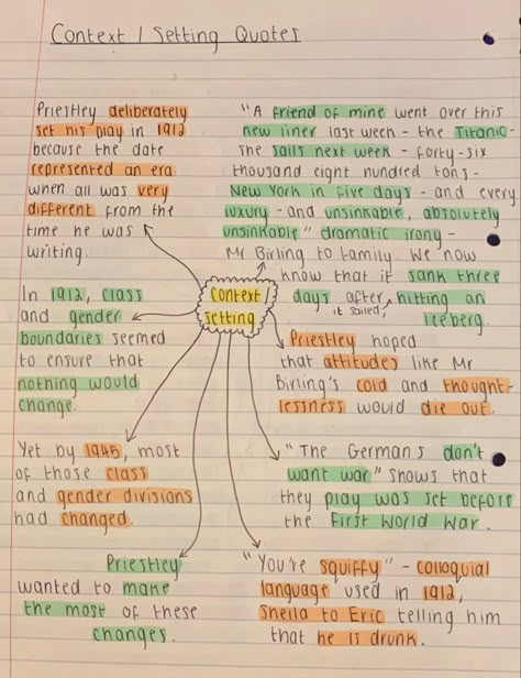 Gcse Inspector Calls Revision, An Inspector Calls Annotations, Revision Notes Gcse English An Inspector Calls, An Inspector Calls Mindmap, Inspector Calls Themes, Inspector Calls Revision Themes, An Inspector Calls Revision Notes Themes, An Inspector Calls Revision Notes, English Language Gcse Revision