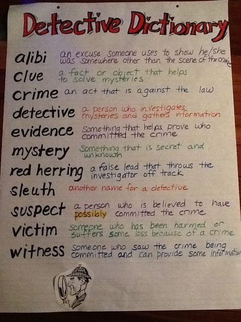 Bio For Future Criminology, Detective Study Notes, Detective Names Ideas, How To Write Detective Stories, Crimeology Notes, Law Dictionary Words, Detective Writing Tips, How To Write A Detective Story, How To Become A Detective