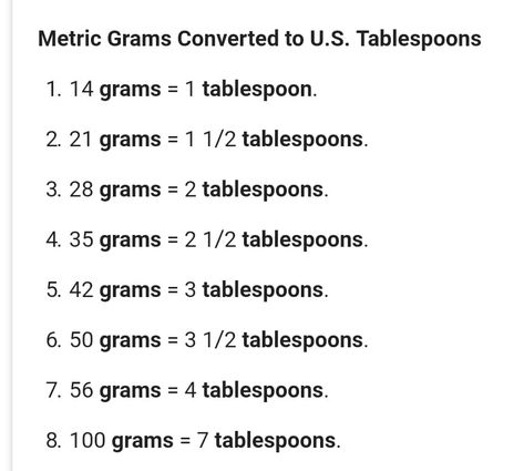 Grams converted to tablespoons Tablespoon Conversion, Cooking Conversion Chart, Baking Conversion Chart, Baking Chart, Cooking Conversions, Baking Conversions, Everyday Math, Recipe Book Diy, Cooking Substitutions