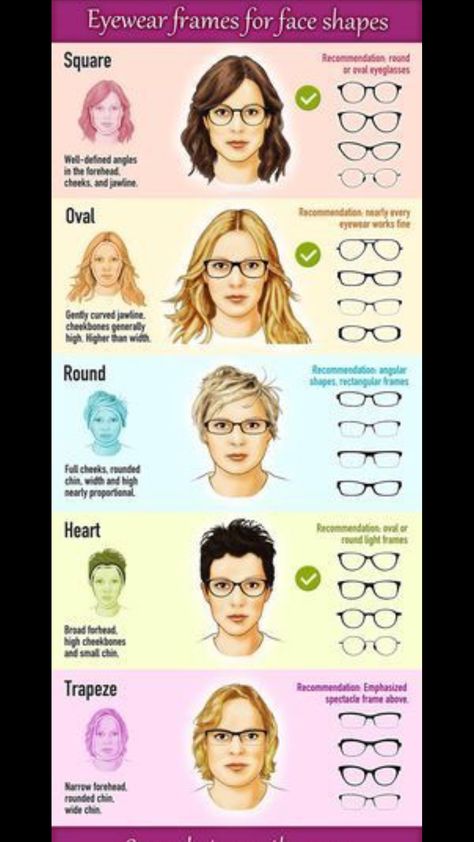 Face Shape Chart, Eyeglasses For Round Face, Feminine Glasses, Get Fair Skin, Glasses For Round Faces, Tomato Face, Glasses For Face Shape, Face Shapes Guide, Glasses Frames Trendy