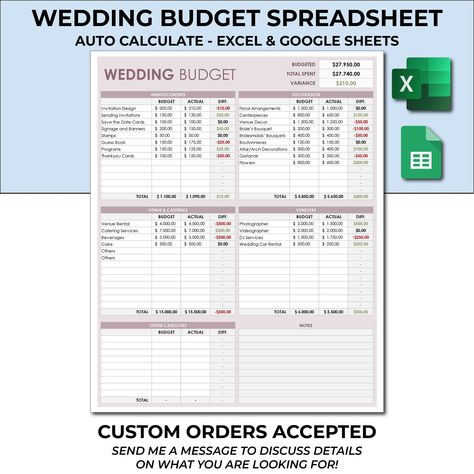 Wedding Budget Spreadsheet Template. Wedding Planner Template. Wedding Expenses Head Count. Guest List Spreadsheet Template. Excel & Sheets Guest List Spreadsheet, Budget Template Excel Free, Guess Book, Wedding Budget Spreadsheet, Guest List Template, Excel Budget Spreadsheet, Budget Spreadsheet Template, Budget Planner Free, Wedding Budget Planner