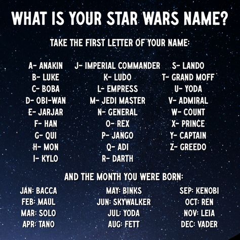 What is your Star Wars name? Let us know in the comments! #acop #americanconsumeropinion #surveysformoney #namegames Star Wars Name Generator, Star Wars Names, Names Of Stars, Ninja Name, Funny Name Generator, Fun Names, Banquet Ideas, Surveys For Money, Executive Function