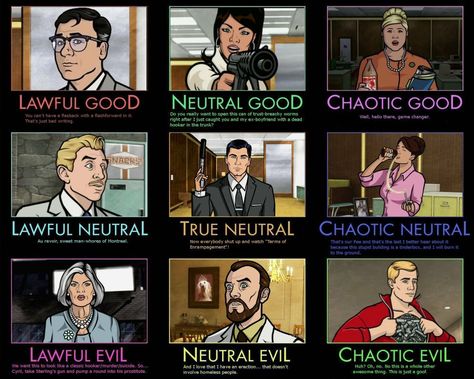 Best alignment chart ever! Archer Meme, Archer Show, Archer Quotes, Archer Tv Show, Archer Fx, Sterling Archer, Rocko's Modern Life, Unbreakable Kimmy Schmidt, Chaotic Neutral