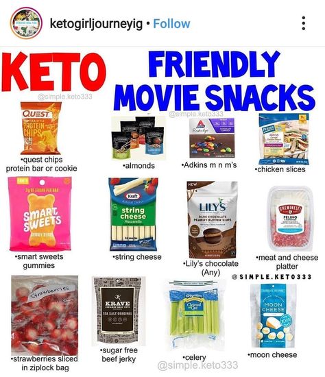 Keto Movie Theater Snacks, Keto Movie Snacks, Keto Snacks To Buy, Snacks To Buy, Keto Snacks Easy, Going To The Movies, Snacks List, Simple Keto, Movie Snacks