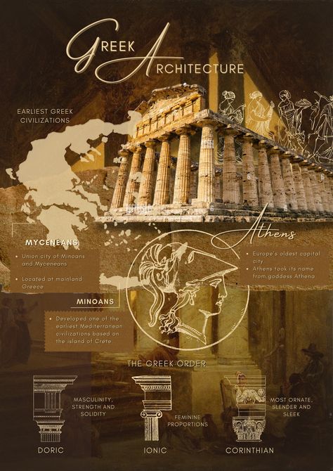 History Poster Design Layout, Greek Infographic, Historic Infographic, Infographic Design History, History Magazine Layout Design, Historical Graphic Design, History Infographic Design, Creative Infographic Design Ideas, History Poster Ideas