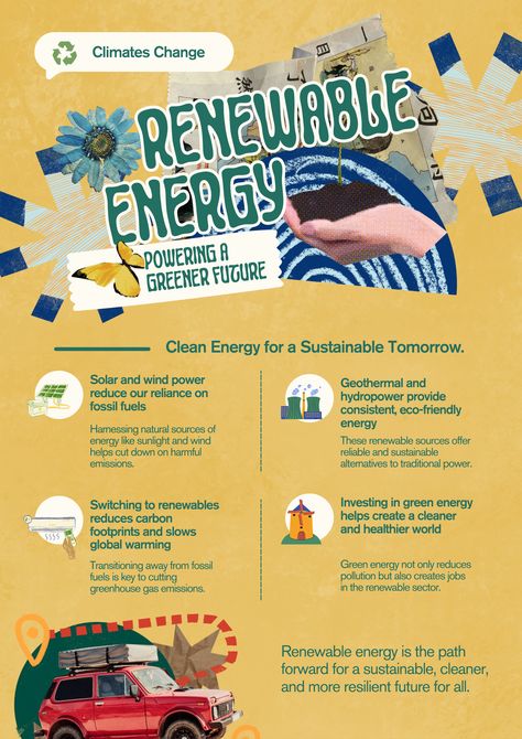 Renewable Energy Poster, Energy Poster, Renewable Sources, Fossil Fuels, Wind Power, Clean Energy, Energy Sources, Green Energy, Renewable Energy