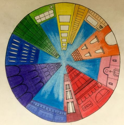 Objective:   Students will create a color wheel using one point perspective, accurate color placement and value      CA Art Standards... Color Wheel Art Projects, Color Wheel Projects, Color Wheel Art, Diy Keramik, 7th Grade Art, 8th Grade Art, Middle School Art Projects, Art Lessons Middle School, 6th Grade Art