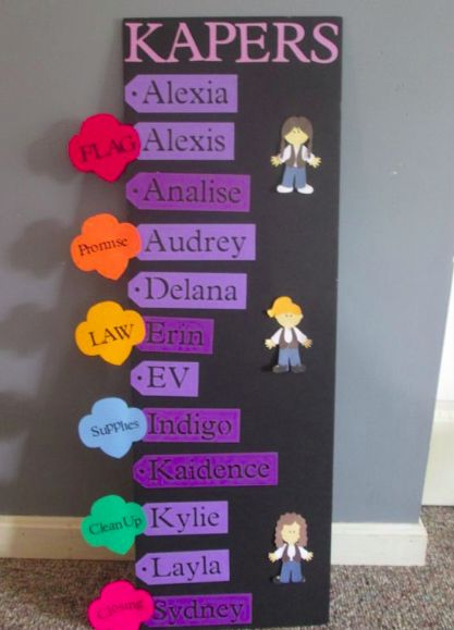 24 Creative Kaper Charts to Inspire Your Troop's Organization and Lead – Leader Connecting Leaders Kaper Chart, Girl Scout Meeting Ideas, Girl Scout Troop Leader, Girl Scouts Brownies, Daisy Troop, Brownie Scouts, Brownie Girl Scout, Meeting Ideas, Girl Scout Daisy