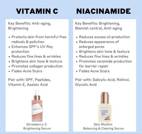 Explore the wonders of Vitamin C and Niacinamide in your skincare routine. Discover how these powerful ingredients can transform your skin’s aesthetics, leaving you with a radiant complexion. Niacinamide Skincare, Vitamin C And Niacinamide, Glycolic Acid Serum, Black Skin Care, Facial Skin Care Routine, Brighten Skin Tone, Enlarged Pores, Skin Care Solutions, Brightening Serum