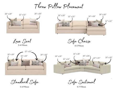 Style Couch Pillows, Couch Pillow Arrangement, Minecraft Basement, Latest Sofa Designs, Remodel Basement, Pillow Sizes, Room Layouts, Throw Pillows Living Room, Sofa Pillows Arrangement