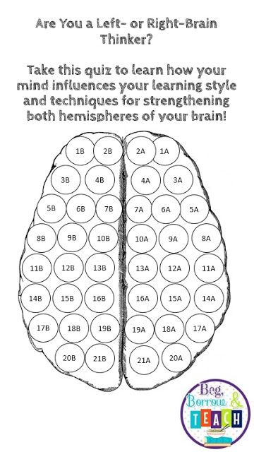 Growth Mindset Activity: Learning Style Quiz and Hemispheres of theBrain Brain Worksheet, Growth Mindset Game, Learning Style Quiz, Growth Mindset Activity, Left Brain Right Brain, Brain Quiz, Happy Learning, Mindset Activities, Growth Mindset Activities