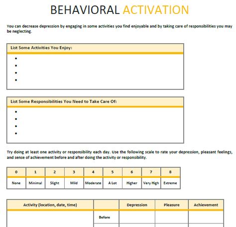 Behavioral_Activation Psychotherapy Worksheet template Behavioral Activation, Marriage Help Counseling, Counseling Forms, Divorce Counseling, Counselling Tools, Extreme Activities, Counseling Worksheets, Note Templates, Marriage Therapy