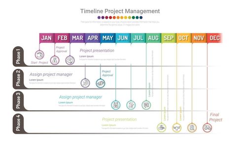 Project Planner Template, Project Timeline Template, Project Timeline, Timeline Project, Office Templates, Month Planner, Project Presentation, Timeline Design, Gantt Chart