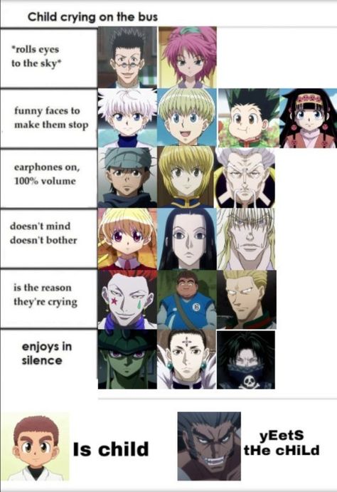 Greed Island, Hunterxhunter Funny, Alluka Zoldyck, Username Ideas, Hxh Characters, Hunter Hunter, Anime Board, Memes Anime, Hunter Anime