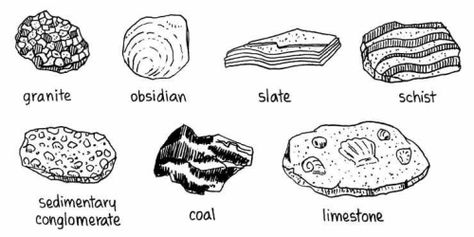 Rock Coloring, Geologic Time Scale, Rock Identification, Igneous Rocks, Hand Lens, Old Rock, Rock Types, Sedimentary Rocks, Metamorphic Rocks