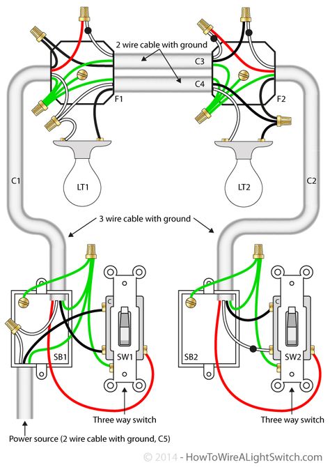 Two lights between 3 way switches with the power feed via one of the light switches Wiring Outlets, 3 Way Switch Wiring, Outlet Wiring, Light Switch Wiring, Basic Electrical Wiring, Home Electrical Wiring, Three Way Switch, Electrical Circuit Diagram, Electrical Diagram