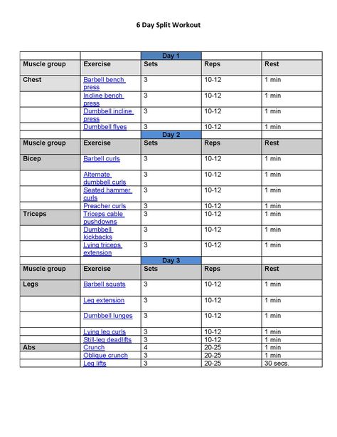 6 Day Split Workout Six Day Split Workout, 6 Day Workout Split Routine, 6 Day Workout Split, 3 Day Split Workout, 3 Day Split, Gym Split, Split Workout Routine, Split Workout, Exercise Regimen