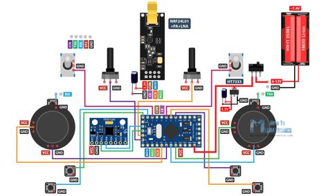 DIY Arduino based RC Transmitter Circuit Diagram Arduino Remote Control, Arduino Radio, Arduino Wireless, Arduino Controller, Arduino Wifi, Rc Controller, Arduino Projects Diy, Diy Arduino, Arduino Robot