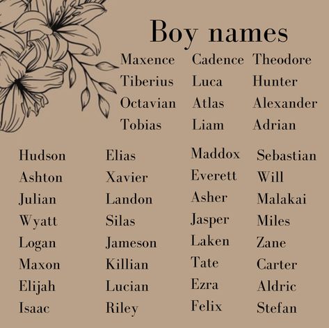 Character Names Male, Book Character Names, Names For Book Characters, Names Male, List Of Names, Fantasy Character Names, Writing Inspiration Tips, Writing Plot, Best Character Names