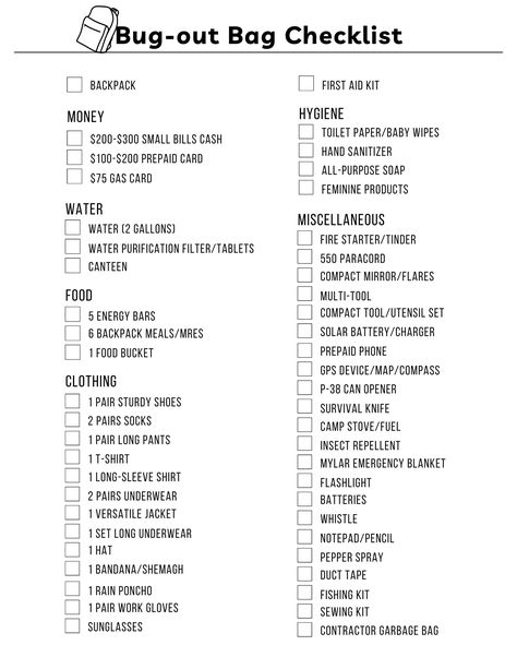 Survival Bag Item List: Top Survival Necessities [Free Printable] Bugout Bag List, Go Bag List, Survival Necessities, Backpacking First Aid Kit, Best Bug Out Bag, Survival List, Bug Out Bag Checklist, Emergency Prepardness, Emergency Blanket