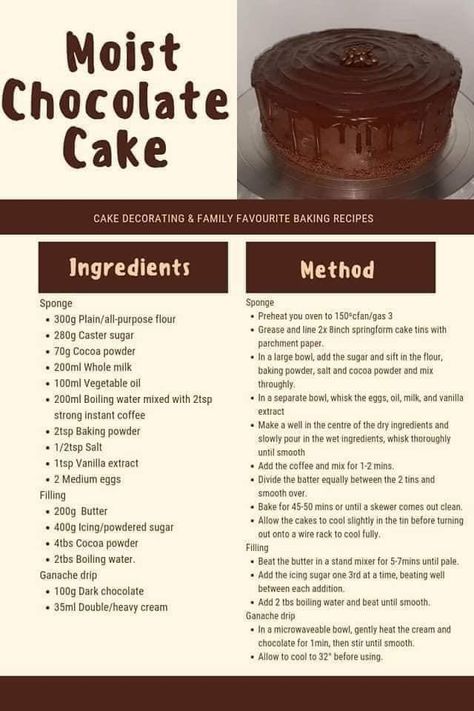 Cake Ingredients List, Homemade Cookbook, Chocolate Dishes, Cake Recipes Easy Homemade, Baking Basics, Cake Chocolat, Sweet Dishes Recipes, Homemade Cake, Ingredients List