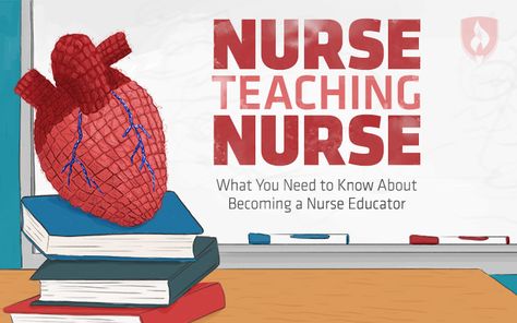 Nursing Education Teaching, Nurse Educator Ideas, Clinical Nurse Educator, Nursing Professional Development, Nursing Instructor Tips, How To Be A Good Nurse Preceptor, Nursing Clinical Instructor, Nurse Instructor, Registered Nurse School