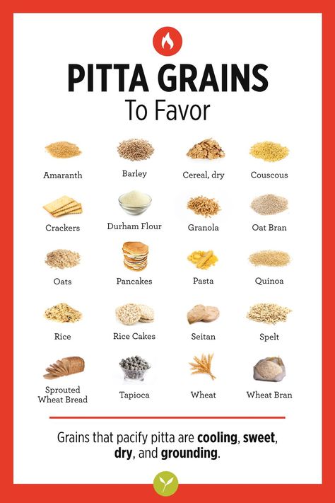 #BestFoodForGoodHealth Pitta Cooling Foods, Pita Dosha Ayurveda, Pita Dosha Diet, Pitta Diet Ayurveda, Pitta Pacifying Foods, Pitta Pacifying Recipes, Pitta Recipes Ayurveda, Pitta Dosha Recipes, Ayurveda Recipes Pitta