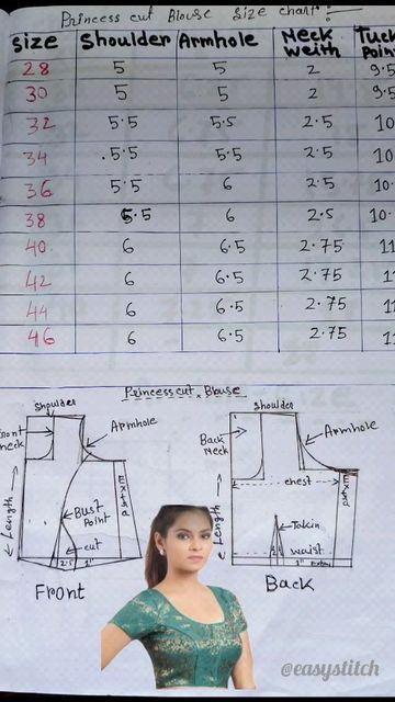 Blouse Size Chart Women, Creative Blouse Designs, Sewing Measurements Women, Blouse Measurement Chart, Basic Pattern Making, Princess Cut Blouse Design, Blouse Drawing, Tailoring Classes, Blouse Tutorial
