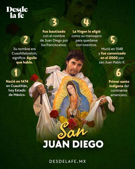 Spanish Classroom Decor, San Juan Pablo Ii, Juan Diego, Spanish Classroom, Catholic Art, Acting, Jesus