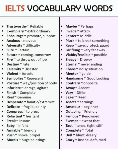 English High Vocabulary, Language Features English, Ielts English Vocabulary, How To Improve My English Speaking, Advance Vocabulary English, Speaking Test Tips, Ielts Synonyms Words, C1 English Vocabulary, Ielts Vocabulary Speaking