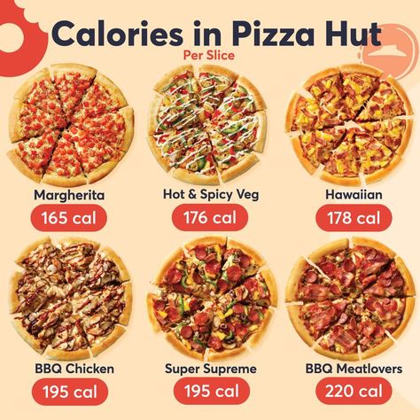 Calories In Pizza Hut | Food calories list, Healthy fast food options, Fast food nutrition Pizza Hut Calories, Fast Food Nutrition, Low Calorie Fast Food, Calories Pizza, Low Calorie Pizza, Pizza Hut Menu, Food Calories List, Healthy Fast Food Options, Food Calorie Chart