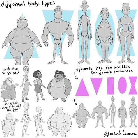 Understanding the different body types. New image for my latest patreon class about character design, join this month and get my latest… Character Design Tips, رسم كاريكاتير, Body Type Drawing, Cartoon Body, Different Body Types, Body Shape Drawing, Cartoon Style Drawing, Animation Character, Character Model