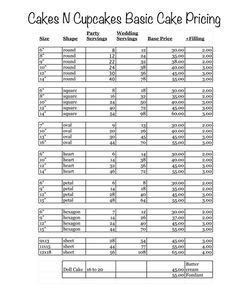 Cupcake Pricing Chart, Cake Pricing Chart, Birch Wedding Cakes, Cupcake Prices, Home Bakery Business, Cake Templates, Basic Cake, Cake Pricing, Cake Business